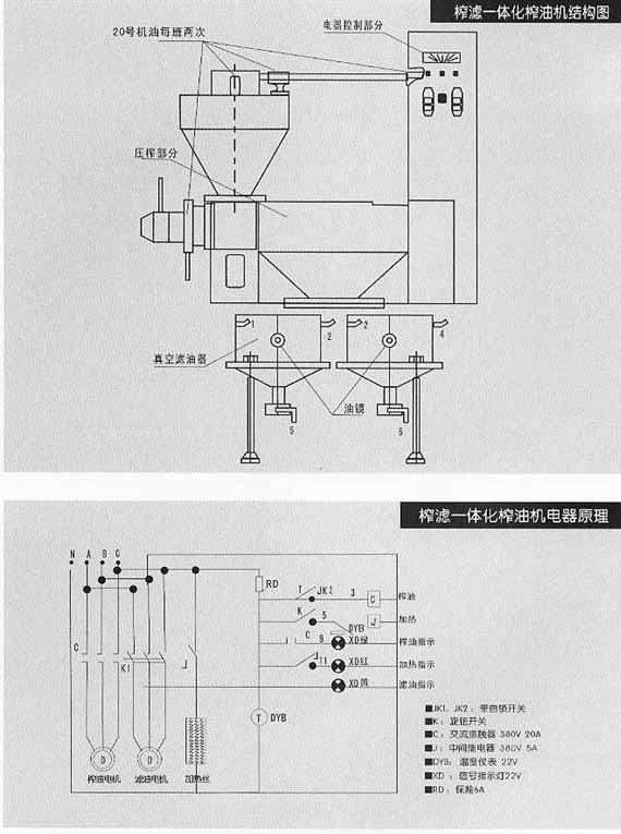 6YL-100A全自動(dòng)榨油機(jī)結(jié)構(gòu)圖 6YL-100A全自動(dòng)榨油機(jī)結(jié)構(gòu)圖